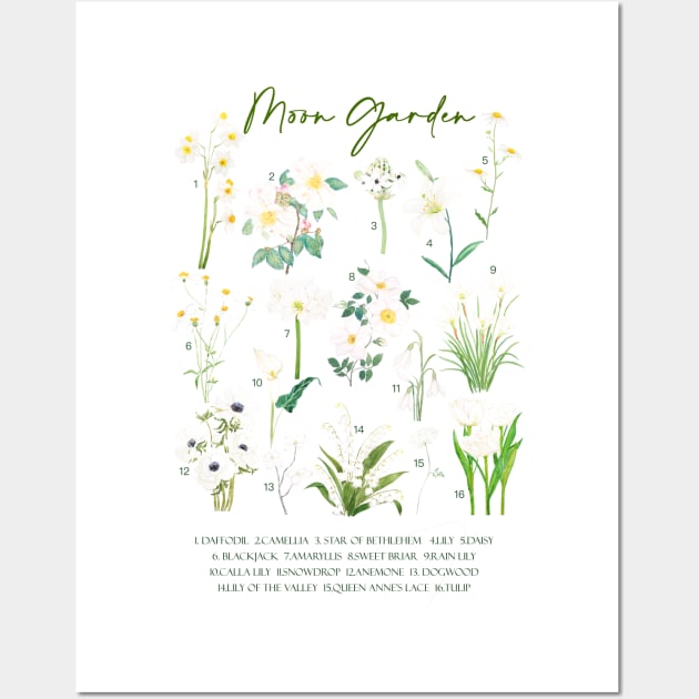 moon garden watercolor Wall Art by colorandcolor